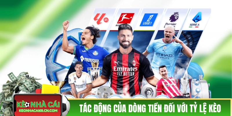 Kèo Nhà Cái - Keonhacai Trực Tiếp Hôm Nay Mới Nhất 46 Tác động của dòng tiền đối với tỷ lệ kèo